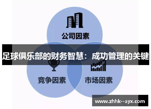 足球俱乐部的财务智慧：成功管理的关键