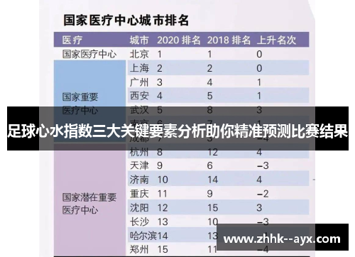 足球心水指数三大关键要素分析助你精准预测比赛结果