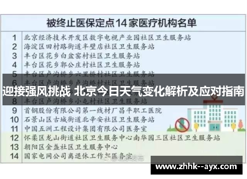 迎接强风挑战 北京今日天气变化解析及应对指南