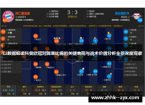 以数据解读科曼欧冠对阵莱比锡的关键表现与战术价值分析全景深度观察