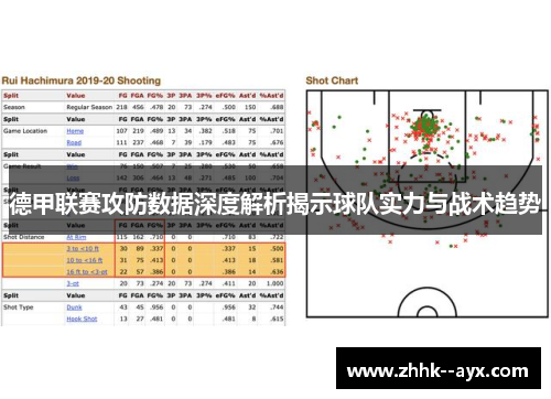 德甲联赛攻防数据深度解析揭示球队实力与战术趋势
