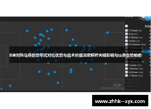 B席对阵马赛的意甲式对位优势与战术价值深度解析关键影响与比赛走势前瞻