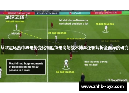 从欧冠比赛中段走势变化看胜负走向与战术博弈逻辑解析全面深度研究