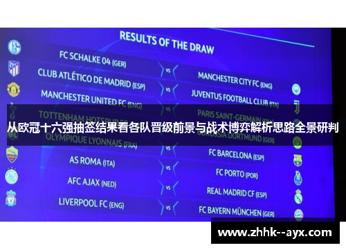 从欧冠十六强抽签结果看各队晋级前景与战术博弈解析思路全景研判