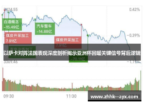 以萨卡对阵法国表现深度剖析揭示亚洲杯回暖关键信号背后逻辑