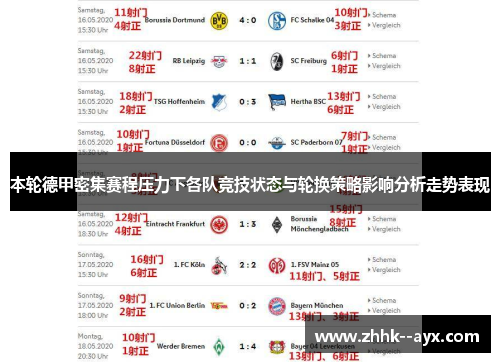本轮德甲密集赛程压力下各队竞技状态与轮换策略影响分析走势表现